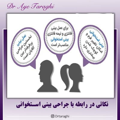 جراحی بینی استخوانی