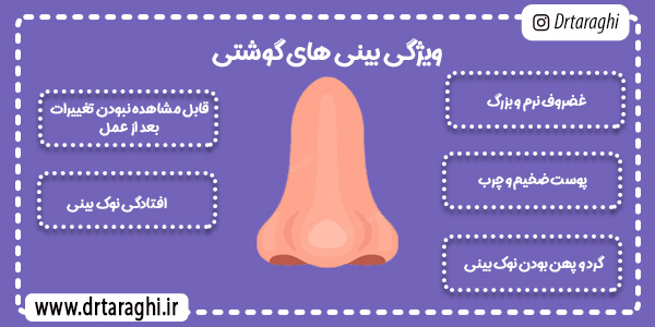 جراحی بینی گوشتی